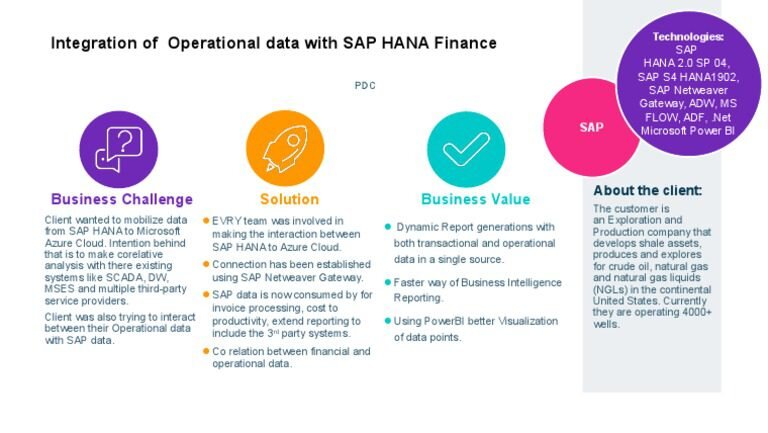 Erp Life Cycle Implementation